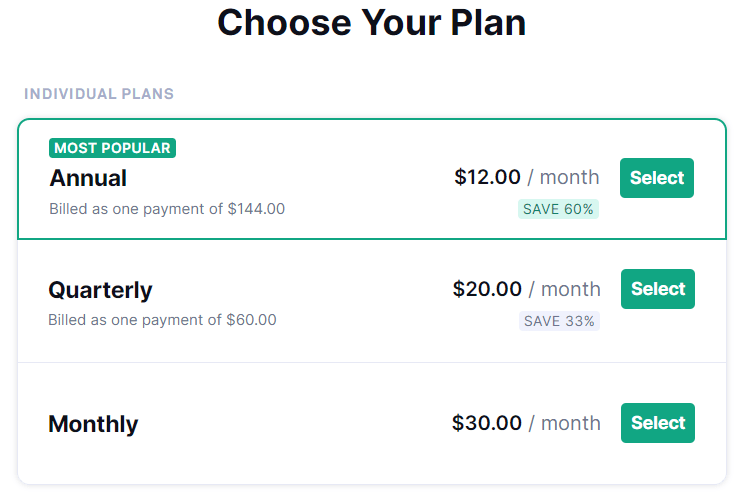 Grammarly Plans