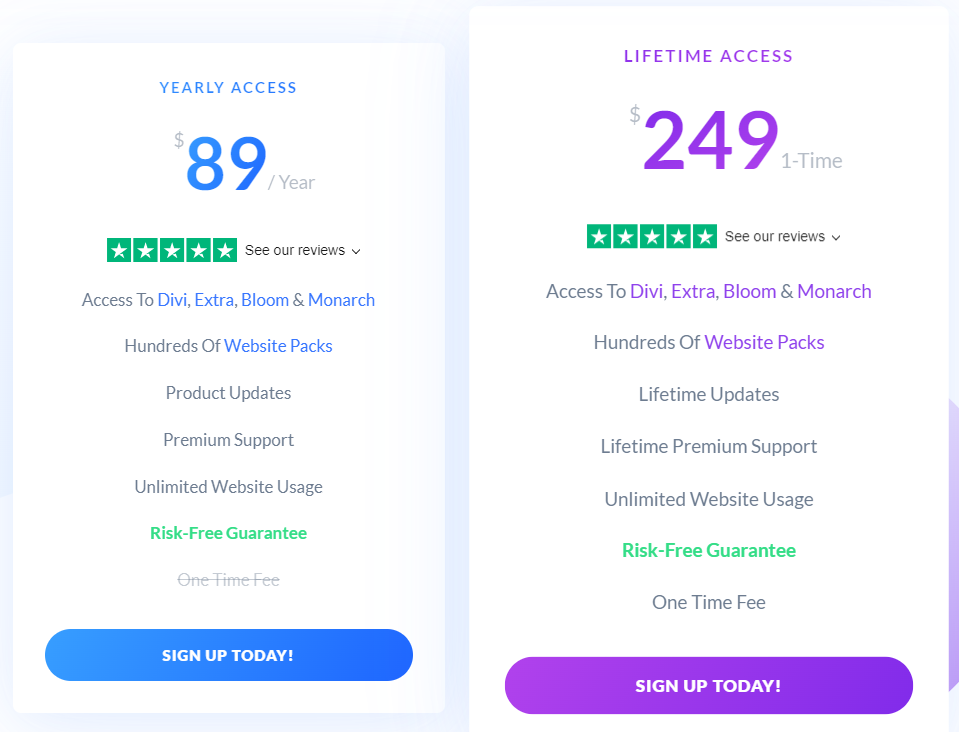 Divi Pricing