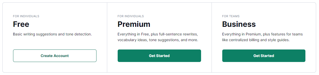 Grammarly Pricing Plan