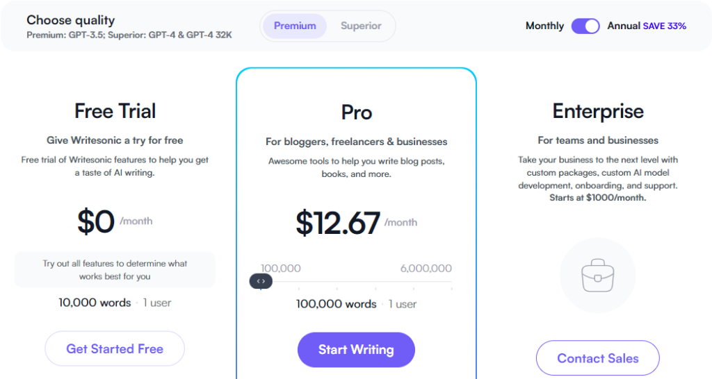 Writesonic AI Pricing