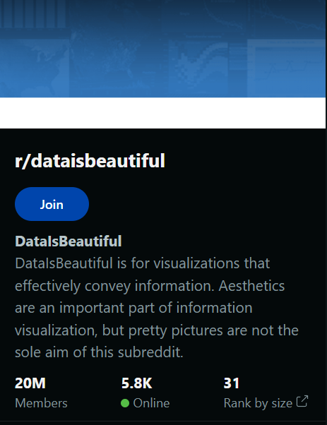 dataisbeautiful