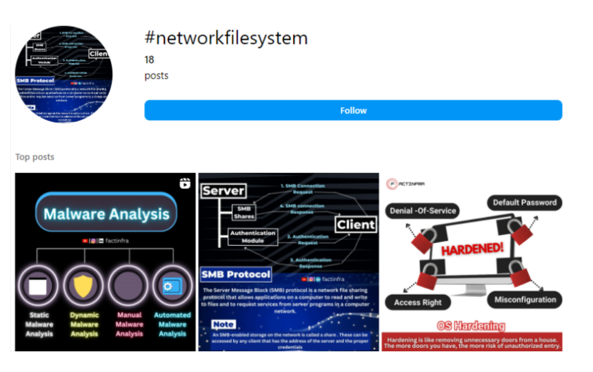 Network File System